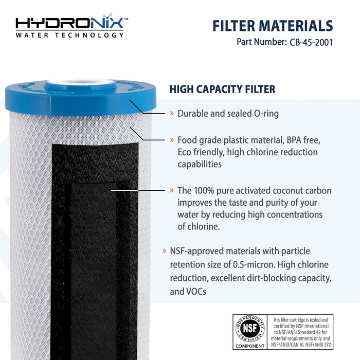 Whole House, Commercial, Industrial Carbon Block Water Filter 1 μm 4.5" x 20"