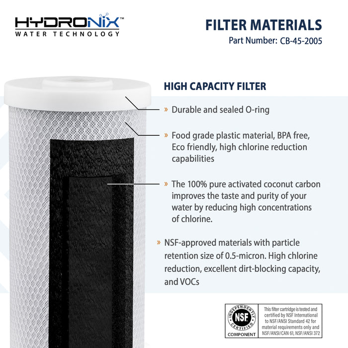 Whole House, Hydroponics, Commercial Carbon Block Water Filter 4.5" x 20" - 5 μm