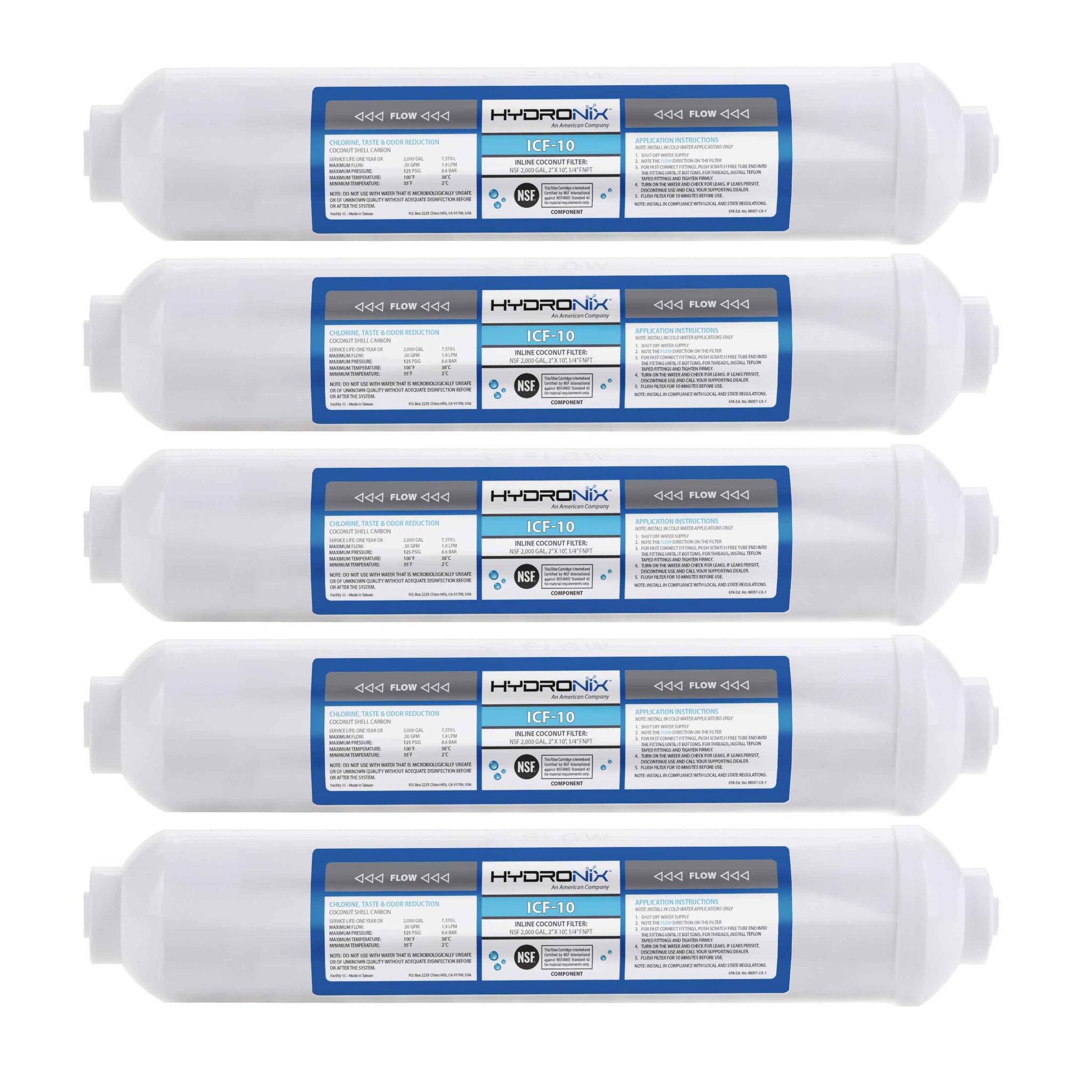 Inline Filters — iFilters