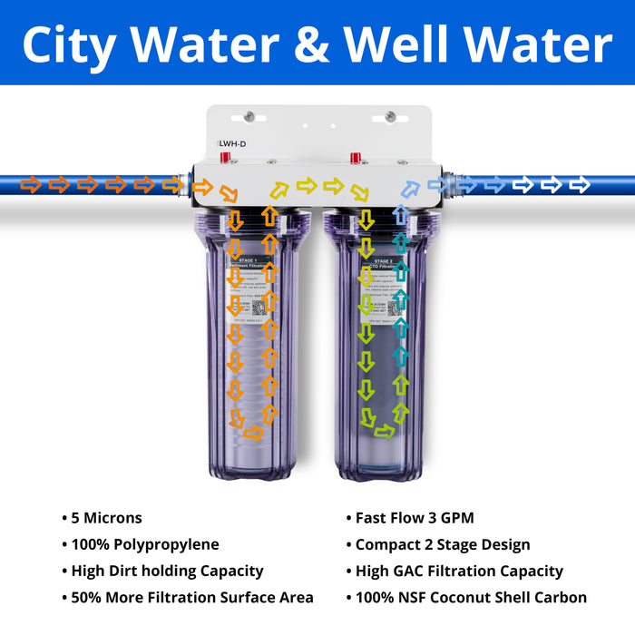 Whole House Water Filtration System 2 Stage Bundle for Sediment & CTO, 3/4" Gen2