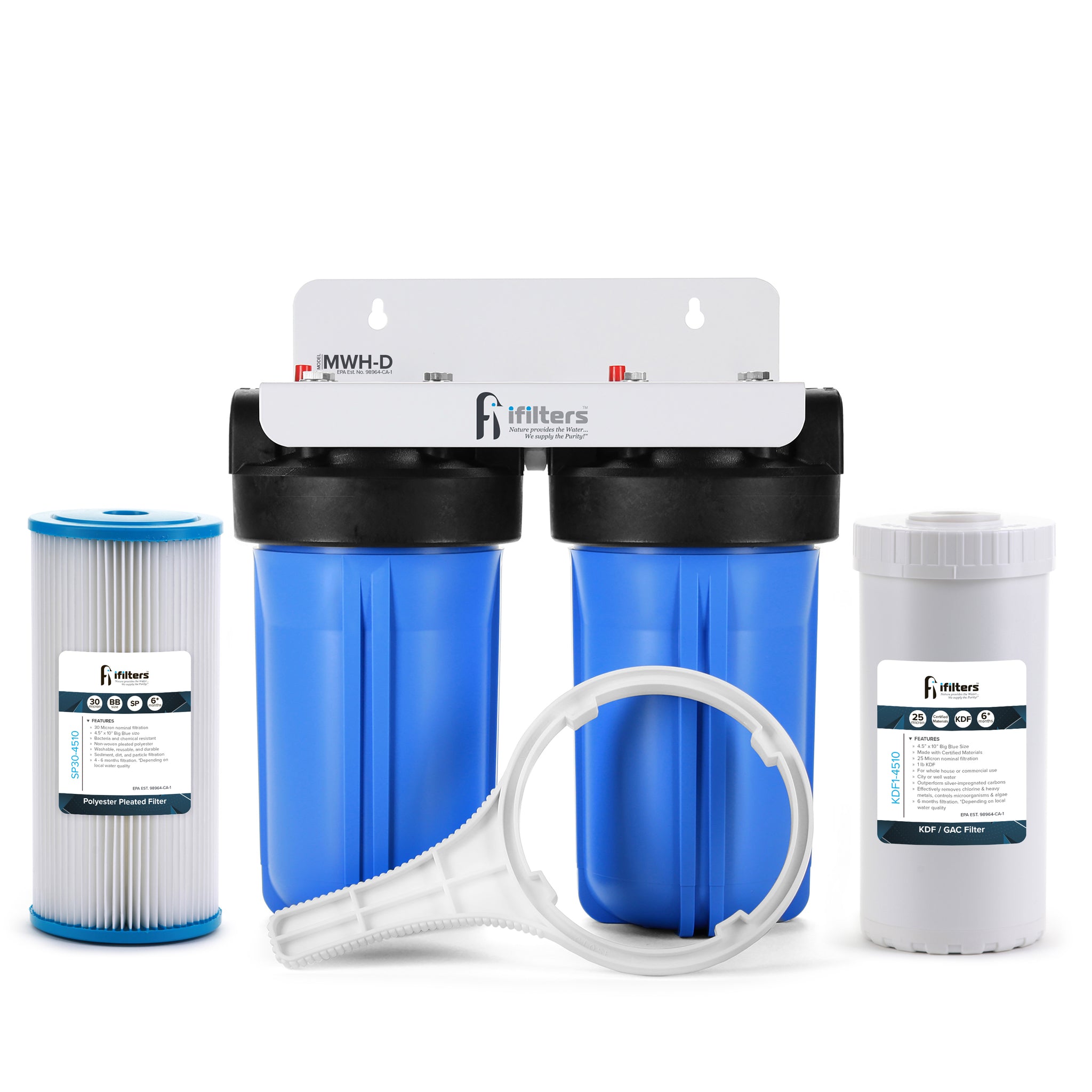 iFilters