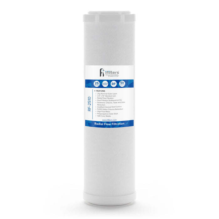 RF-2510 Dual Radial Flow Cartridge Sediment & Carbon, RFC-93 RFC93 comparable - IFilters