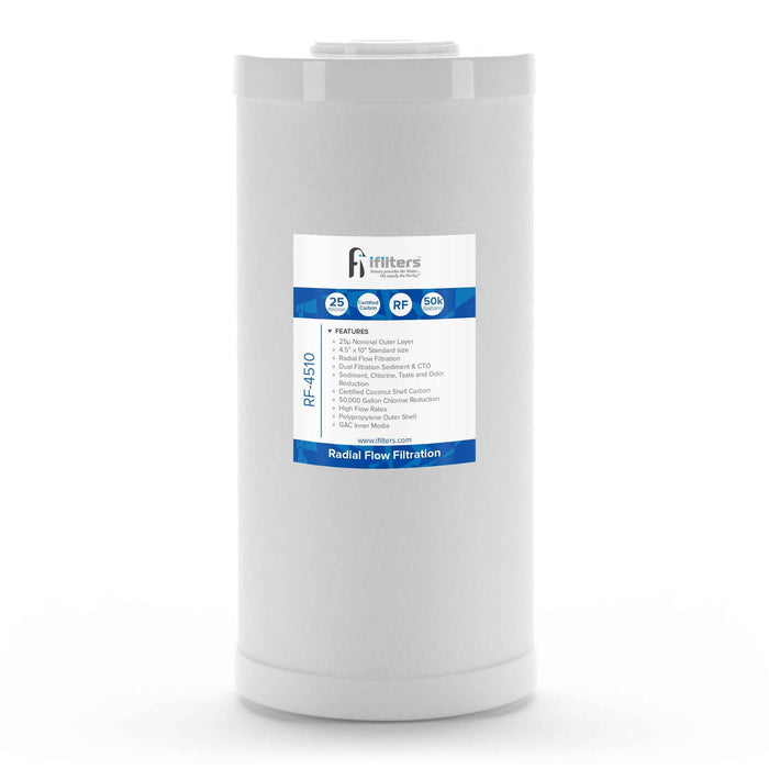 iFilters RF-4510 Dual Purpose Radial Flow Cartridge 4.5" x 10"