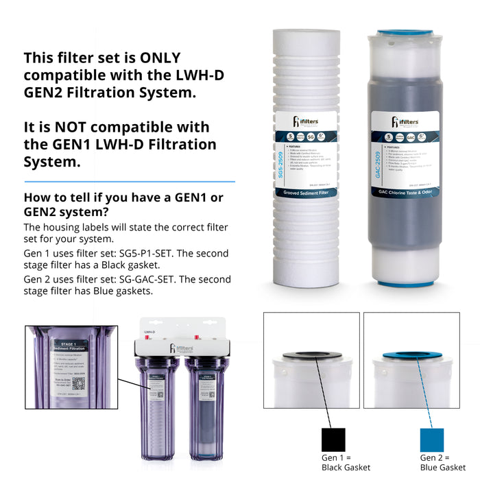 Whole House Water Filtration System 2 Stage Bundle for Sediment & CTO, 3/4" Gen2