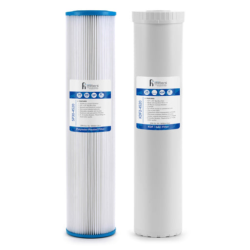 iFilters