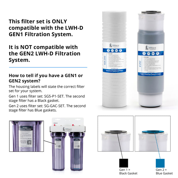 iFilters LWH-D Replacement Filter Set - Whole House 2 Stage Sediment - Rust & CTO Filters - 2.5 x 10 - Interchangeable with AP117 & AP110 Filter Models